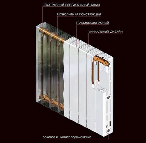 Важные характеристики биметаллических радиаторов