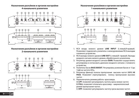 Важные характеристики усилителя и их настройка