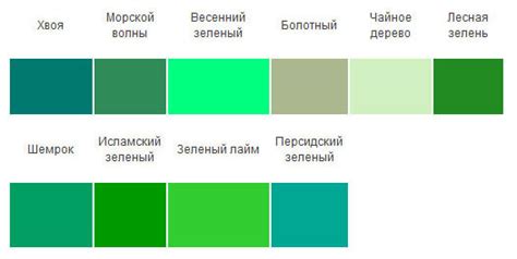 Валентность зеленого оттенка в художественном изображении
