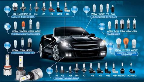 Варианты освещения автомобиля и их преимущества