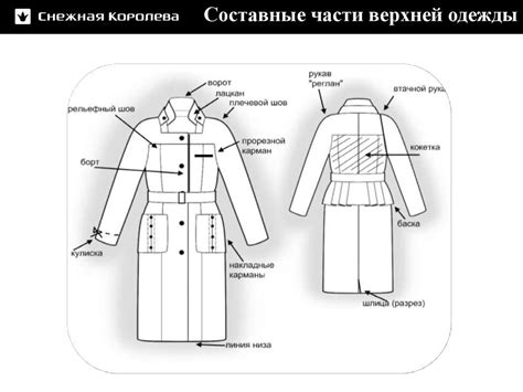 Варианты соединительных узлов для объединения верхней части одежды