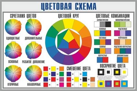 Вариативное аранжирование пространства с помощью цветовой палитры