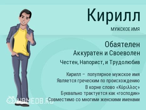 Вариации имени Кирилл