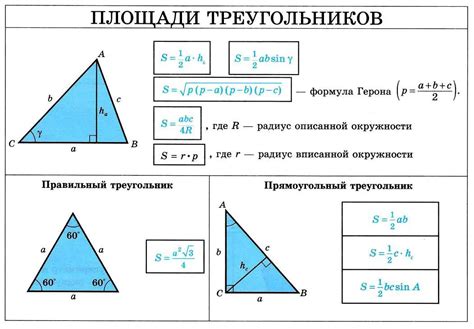 Ввод данных о размерах трех сторон треугольника в калькуляторе