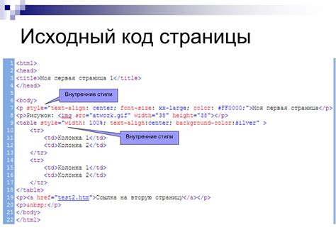 Версия HTML на веб-странице: как распознать HTML-код?
