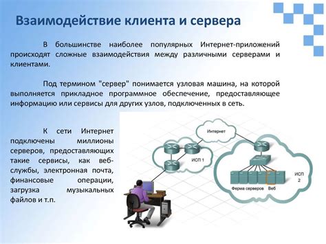 Взаимодействие клиента и сервера: главная связующая нить - протокол HTTP