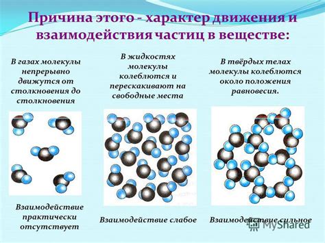 Взаимодействие между потребностью в жидкости и возникновением чувства жажды