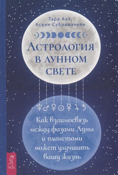 Взаимосвязь между пониманием снов и их трактовкой в контексте нашей подсознательности