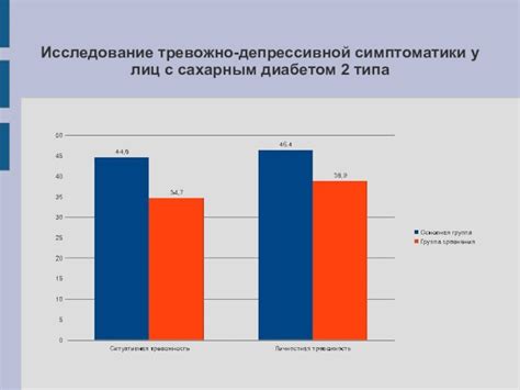 Взаимосвязь между психоэмоциональным напряжением и возникновением шума в слухах и состоянием тошноты