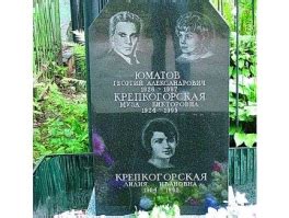 Взгляд из истории: важное место супруги Георгия Юматова в его существовании
