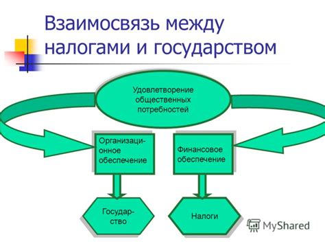 Взимание налогов и их роль в экономической системе Anno 1404