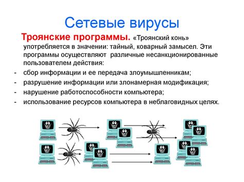 Виды проблем с сетью и их возможные причины