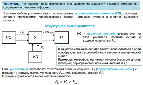 Виды усилителей и их влияние на уровень усиления