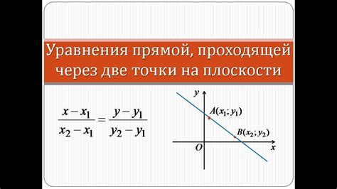 Визуализация точек и прямой на графике