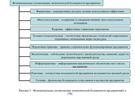 Вклад граждан в формирование и поддержание эффективного функционирования страны