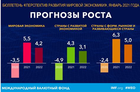 Вклад пасеки в экономику и прогресс игры