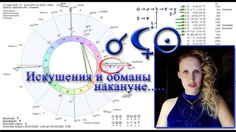 Влияние Лилит на личностные особенности