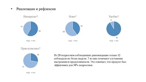 Влияние Стиля Жизни на Качество Сна