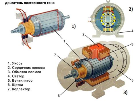 Влияние УПП на энергоэффективность работы электродвигателя