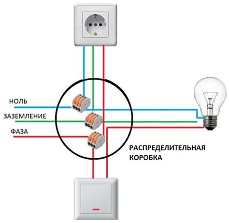 Влияние выключателя на работу электрической розетки