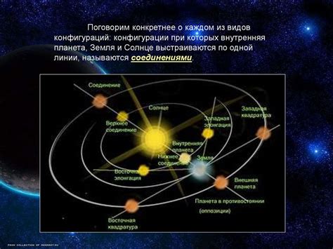 Влияние гравитации на движение небесных объектов: планет, лун и звезд