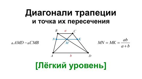 Влияние диагонали на углы в трапеции