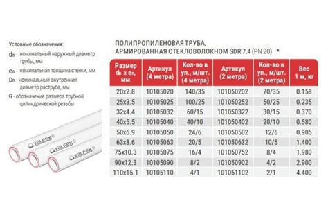 Влияние диаметра и материала труб на выбор аппарата