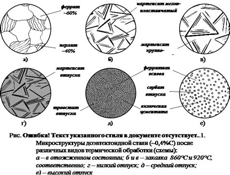 Влияние закалки на физические свойства металла: изменения исключительной важности