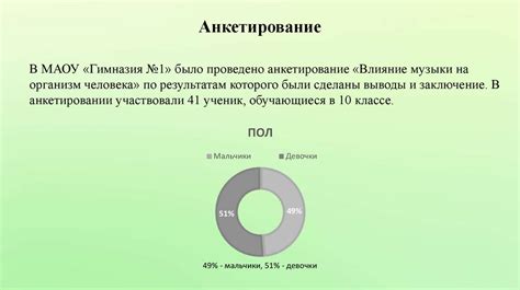 Влияние звукового фона на психологическое состояние человека