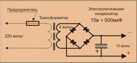 Влияние на функционирование электрических цепей при установке конденсатора с низким напряжением