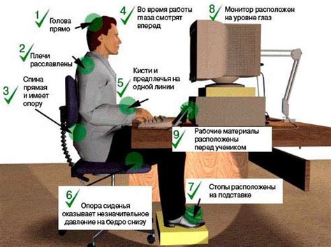 Влияние недостатка отдыха во время работы на продуктивность и здоровье