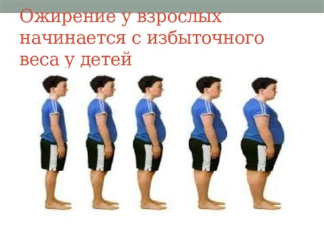 Влияние неправильного питания и образа жизни на проблему избыточного веса у мужчин