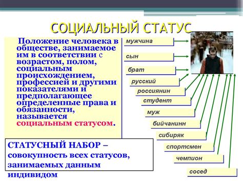 Влияние ношения серьги на социальный статус в казачестве