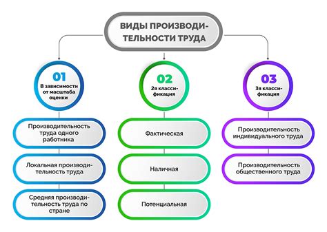 Влияние освещенности на состояние и производительность телевизора Mi и способы увеличения его срока службы