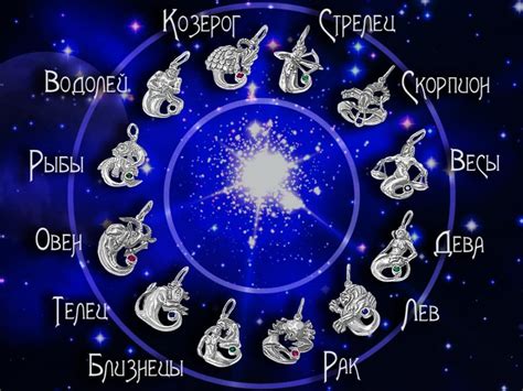 Влияние планет и знаков Зодиака на суеверные представления о покалывании ушей