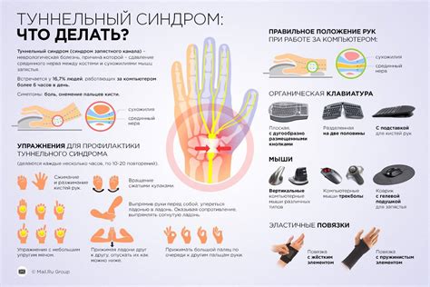 Влияние психологических факторов на ощущение зуда в пальцах правой руки