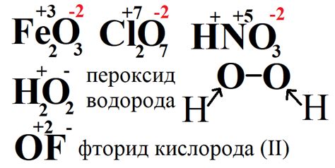 Влияние различных факторов на степень окисления кислорода в фосфорной кислоте