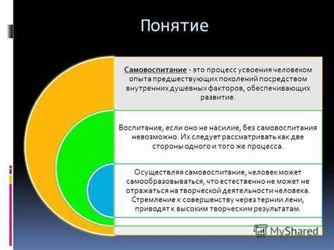 Влияние факторов на процесс усвоения белка