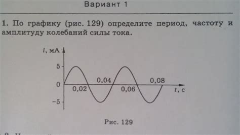 Влияние факторов на скорость и частоту появления мобов