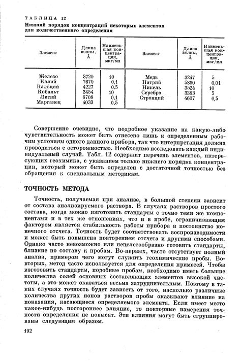 Влияние факторов на точность и достоверность измерений