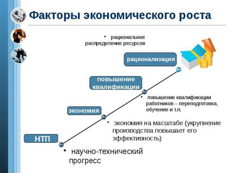 Влияние экономического роста на налоговые коэффициенты недвижимости