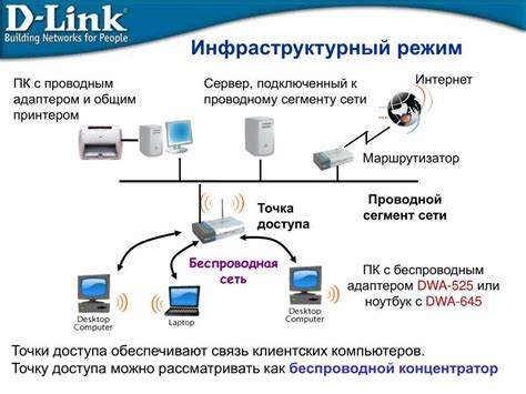 Влияние энергосберегающих функций на прекращение работы маршрутизатора