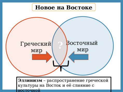 Влияние этнической группы на распространение греческой культуры