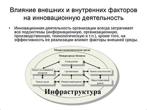 Внешние и внутренние факторы, воздействующие на стимулирование активности