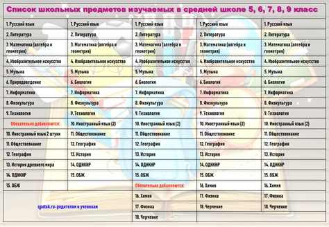 Внимательно составьте список утраченных предметов