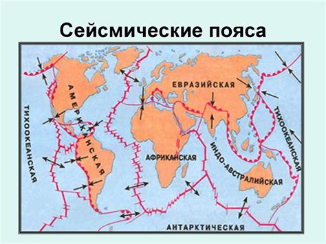 Внутрипластовые сейсмические события в подземной активности