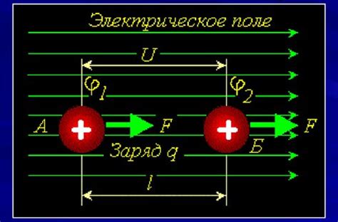 Водные отпечатки: понятие и потенциал