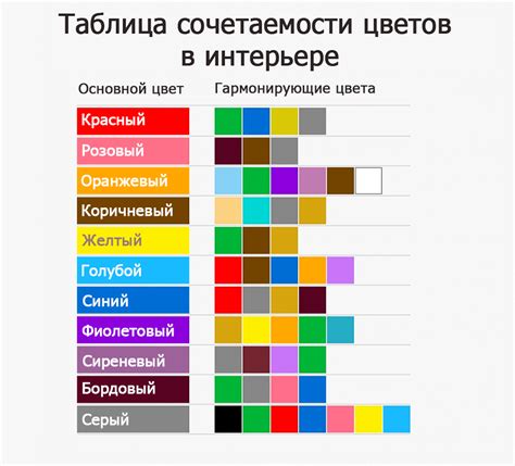 Возврат к стандартной цветовой схеме: привычная расцветка