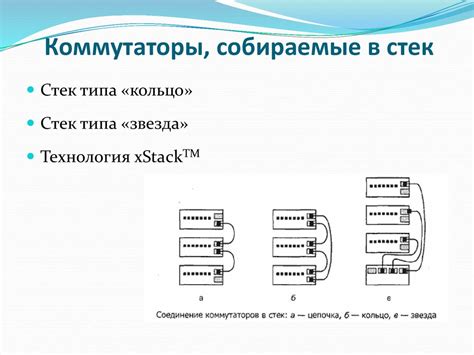 Воздействие внешних факторов на функционирование 4-контактных коммутаторов в автомобильной технике