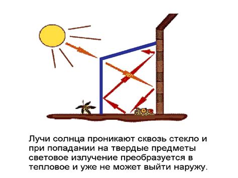 Воздействие шоу: понимание механизмов эффекта на нас